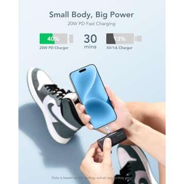 Charmast 5000mAh Mini Portable Charger with Fast Charging for iPhone 16/15