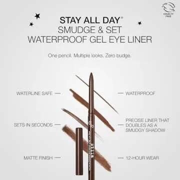 stila Stay All Day Smudge & Set Waterproof Gel Eye Liner Waterline-Safe, Long-Lasting Color Wear, Smooth Glide Eyeliner Pencil or Eyeshadow Espresso
