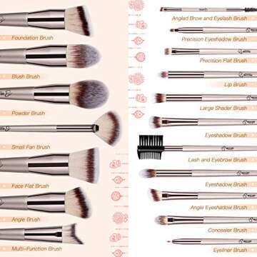 BESTOPE 18 Piece Makeup Brushes, 4 Piece Sponge and 1 Brush Cleaner set, Premium Synthetic Foundation Kit, Champagne Gold Conical Handle, 23 Count