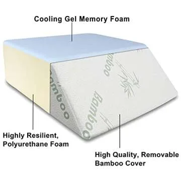 InteVision Ortho Bed Wedge Pillow with Removable Cover