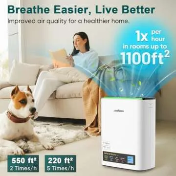 Jafanda Air Purifiers for Home Large Room Up to 1100ft², HEPA Filter Air Purifier Removes 99.97% of...
