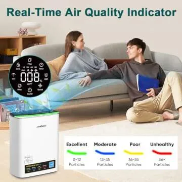 Jafanda Air Purifiers for Home Large Room Up to 1100ft², HEPA Filter Air Purifier Removes 99.97% of Allergens,Dust,Smoke,and Odors, Air Cleaner Compatible with Alexa APP,PM2.5 Display (JF239-Silver)