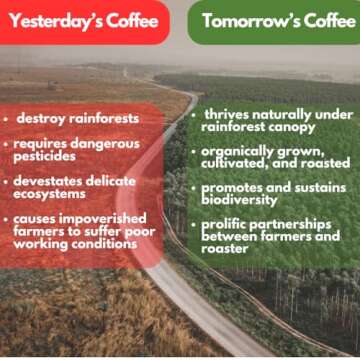 Tomorrow's Coffee Organic Dark Roast with Chocolate Notes