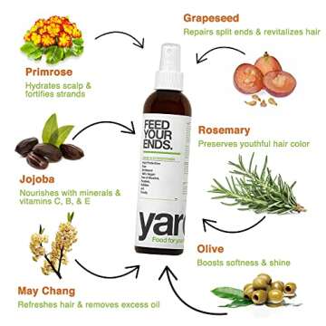 Yarok - Feed Your Ends Leave In Conditioner - Moisturize, Detangle & Protect - Hydrating & Nourishing - For Shiny, Smooth, Soft Hair - 100% Vegan - Gluten, Sulfate, Paraben & Cruelty Free - 8oz