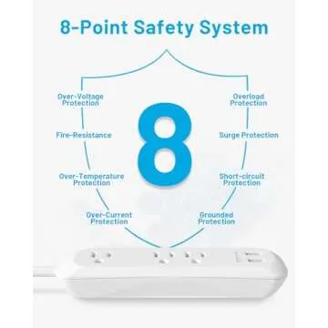 Power Strip Surge Protector with USB Ports for Home and Office