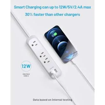 Power Strip Surge Protector with USB Ports for Home and Office