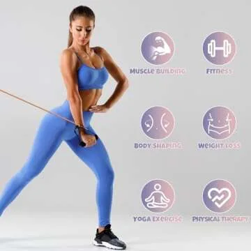 RitFit Single Resistance Exercise Band with Comfortable Handles - Ideal for Physical Therapy, Strength Training, Muscle Toning - Door Anchor and Starter Guide Included (Aqua(12-16lbs))