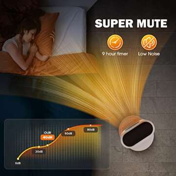 UMUACCAN 1500W Space Heater - Fast Heating, Safe, Energy Efficient