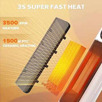 UMUACCAN Space Heater 1500W Fast Heating, Safe & Efficient