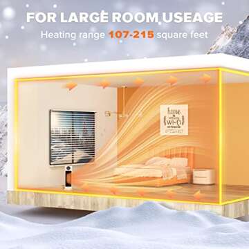 UMUACCAN Space Heater 1500W Fast Heating, Safe & Efficient