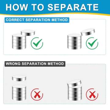 Small Magnets, 250 Pack Refrigerator Magnets 8x2mm Rare Earth Magnets Neodymium Magnets for Crafts, Whiteboard, Kitchen Cabinet