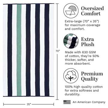 Laguna Beach Textile Co. Striped Cabana Beach Towel - Oversized, Plush 630 GSM Cotton - Midnight Blue & Seafoam Green