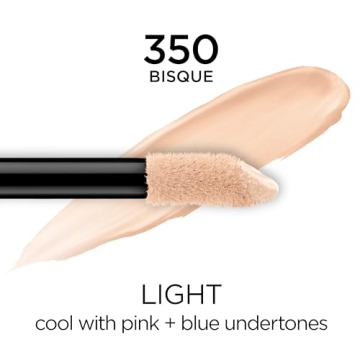 L'Oreal Paris Full Wear Waterproof Matte Concealer 0.33 fl. oz.