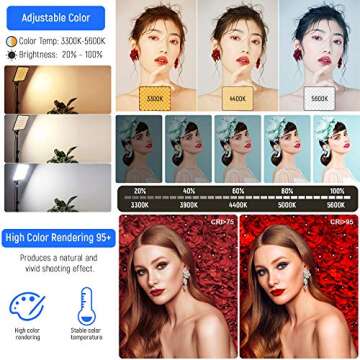 VILTROX 2 Packs LED Video Light kit with Light Stand and Wireless Remote, 30W/2450Lux Dimmable 3300K-5600K LED Panel Lights CRI 95+ for Photography Video Portrait Conference Vlog Streaming（VL-200T）