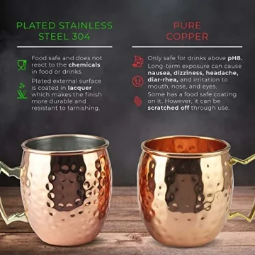 PG Moscow Mule Mugs Set of 4 Copper Plated 19 oz