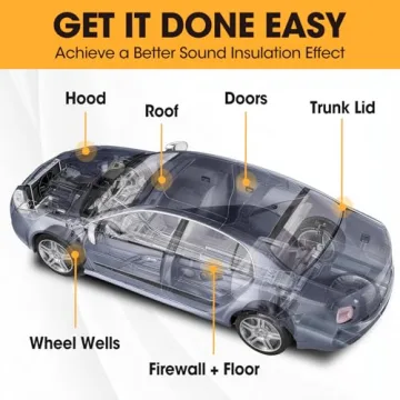Premium 32 sqft Sound Deadening Mat for Cars