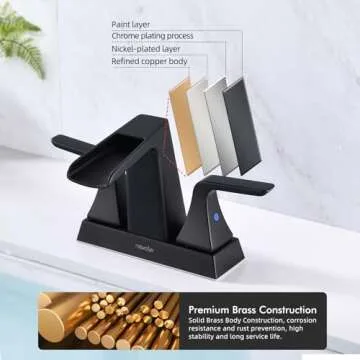 NEWATER Waterfall Bathroom Faucet 4 Inch Matte Black