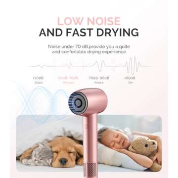 MelodySusie Hair Dryer, 1600W Professional Fast Drying Blow Dryer,120,000 RPM High Speed Ionic Hair Dryer,3 Temps & Stepless Speed Low Noise Damage Free Hair with Thermo-Control,Pink