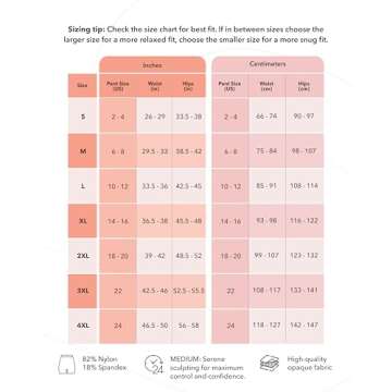 SHAPERMINT High-Waisted Shaper Boyshort - Shaping Underwear for Women - High Compression Tummy Control Shorts for Women Black