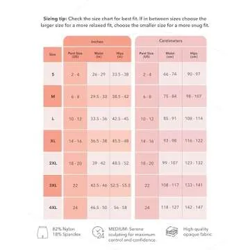 SHAPERMINT High-Waisted Shaper Boyshort - Shaping Underwear for Women - High Compression Tummy Control Shorts for Women Black