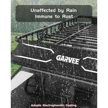 GarveeLife Universal Roof Rack Basket for All Vehicles
