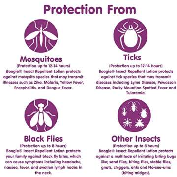 Boogie Insect Repellent Lotion, Keep Mosquitoes, Ticks and Flies Off, DEET Alternative Repellent, Up to 14-Hour Protection, Fragrance-Free, Odorless Lotion, 6 Ounce