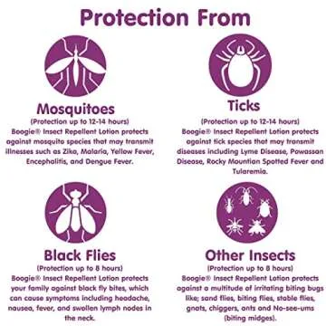 Boogie Insect Repellent Lotion, Keep Mosquitoes, Ticks and Flies Off, DEET Alternative Repellent, Up to 14-Hour Protection, Fragrance-Free, Odorless Lotion, 6 Ounce