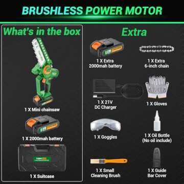 Electric Cordless Mini Chainsaw Battery Powered - 6 Inch Brushless Handheld Chain Saw With Charger F...