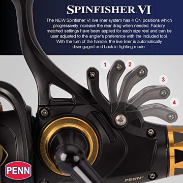 Reliable PENN Spinfisher VI Fishing Reel | Max 15lb Drag
