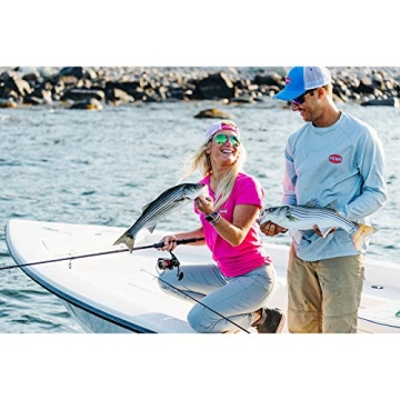 Reliable PENN Spinfisher VI Fishing Reel | Max 15lb Drag