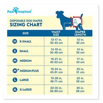 Paw Inspired Disposable Dog Diapers | Female Dog Diapers Ultra Protection | Diapers for Dogs in Heat, Excitable Urination, or Incontinence (Large (20 Count))