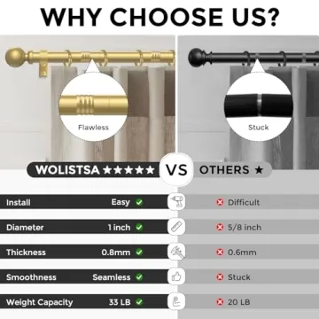 Adjustable Gold Curtain Rods for Windows 48 to 84 Inch