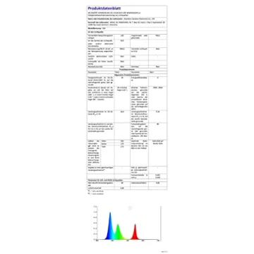 COLSUR 3-in-1 Wireless Charging Station Alarm Clock Night Light