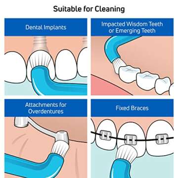 TEPE Compact Tuft Toothbrush, Tufted Brush End Orthodontic Toothbrush for Braces, Dental Implants, Denture Brush, Small Head Toothbrush, 1 Pk