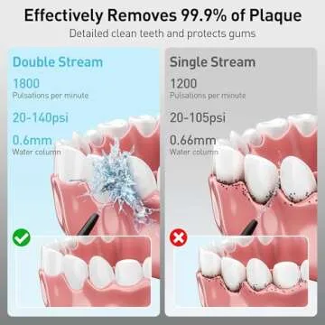 ZPN Water Dental Flosser Cordless for Teeth Cleaning，with 4 Modes Oral Irrigator, 5 Replaceable Jet Tips, Portable and Rechargeable IPX7 Waterproof Teeth Cleaner for Home and Travel (Black)