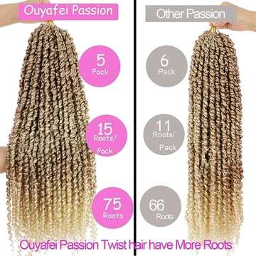 5Packs(115g/pack) Ombre Blonde Pretwisted Passion Twist Corchet Hair 22inch Pre-Looped Long Passion Twist Bohemian Curly Synthetic Braiding Hair Extensions(15strands/pack,T27/613#)