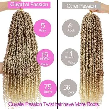 5Packs(115g/pack) Ombre Blonde Pretwisted Passion Twist Corchet Hair 22inch Pre-Looped Long Passion Twist Bohemian Curly Synthetic Braiding Hair Extensions(15strands/pack,T27/613#)
