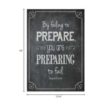 Empower Students with CTP Inspire U Chalk It Up! Posters