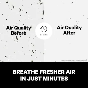 PuroAir HEPA Air Purifier for Home Large Rooms