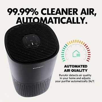PuroAir HEPA Air Purifier for Home Large Rooms