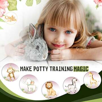 Potty Training Made Fun: Magic Color Changing Stickers for Kids