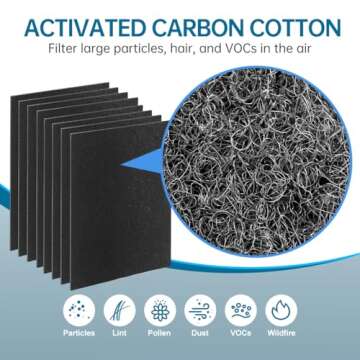 AP-1512HH Airmega 200M True HEPA Replacement Filters Compatible with Coway AP-1512HH, AP-1518R, AP-1519P, Airmega 200M filters, Part# 3304899, 2 HEPA Filters + 8 Carbon Pre-Filters