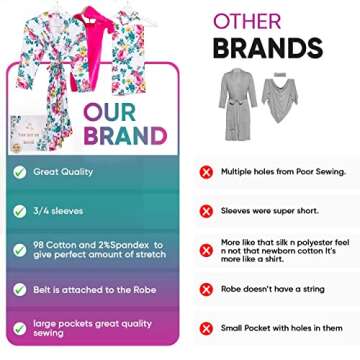 RNOONY Mommy and Me Robe & Swaddle Set - Perfect for Hospital