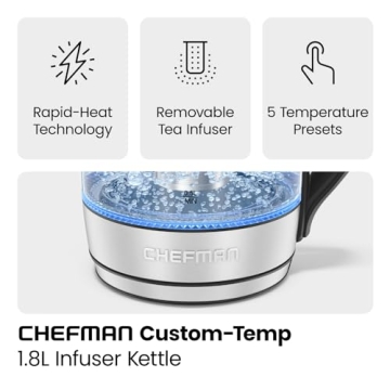 Chefman Electric Kettle with Temperature Control