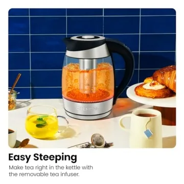 Chefman Electric Kettle with Temperature Control