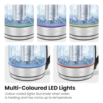 Chefman Electric Kettle with Temperature Control