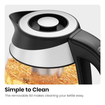 Chefman Electric Kettle with Temperature Control