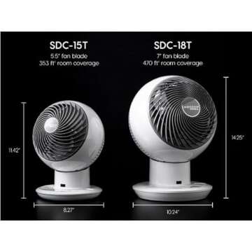 IRIS USA WOOZOO Fan with Remote, Oscillating Fan, Desk Fan, Table Air Circulator, Globe Fan, 10 Spee...