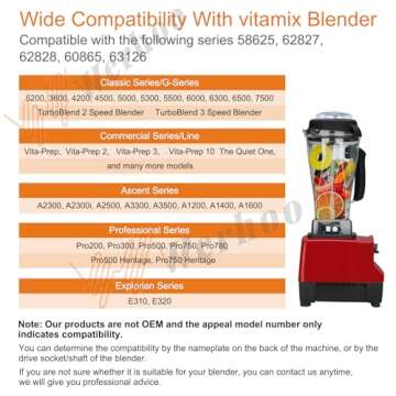 Vitamix Blender Pitcher Replacement | Prevent Leaks | 64 oz