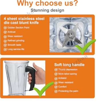 Vitamix Blender Pitcher Replacement | Prevent Leaks | 64 oz